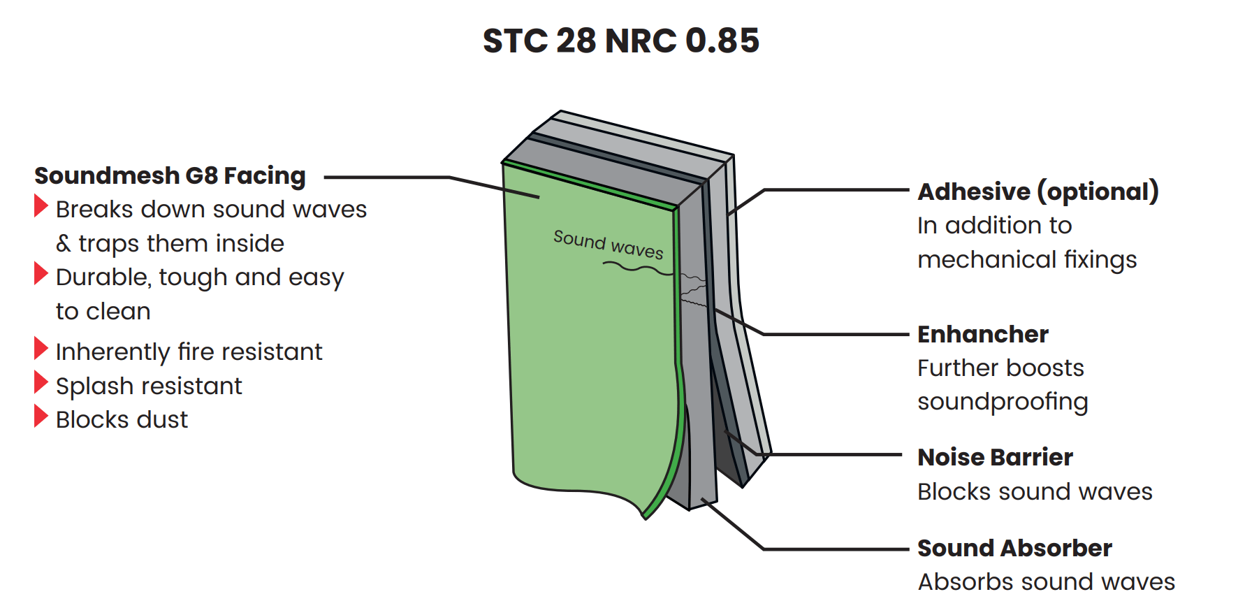 Screenshot 2026-03-04 at 9.48.40 am