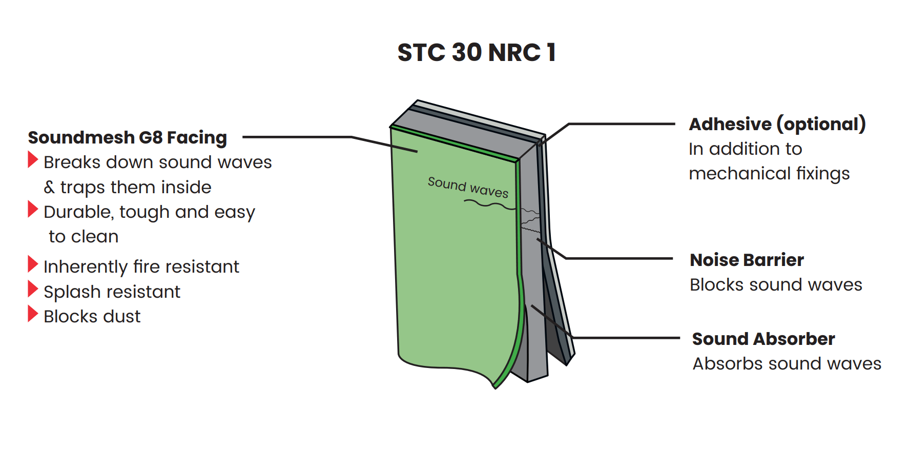 Screenshot 2026-03-04 at 9.48.53 am